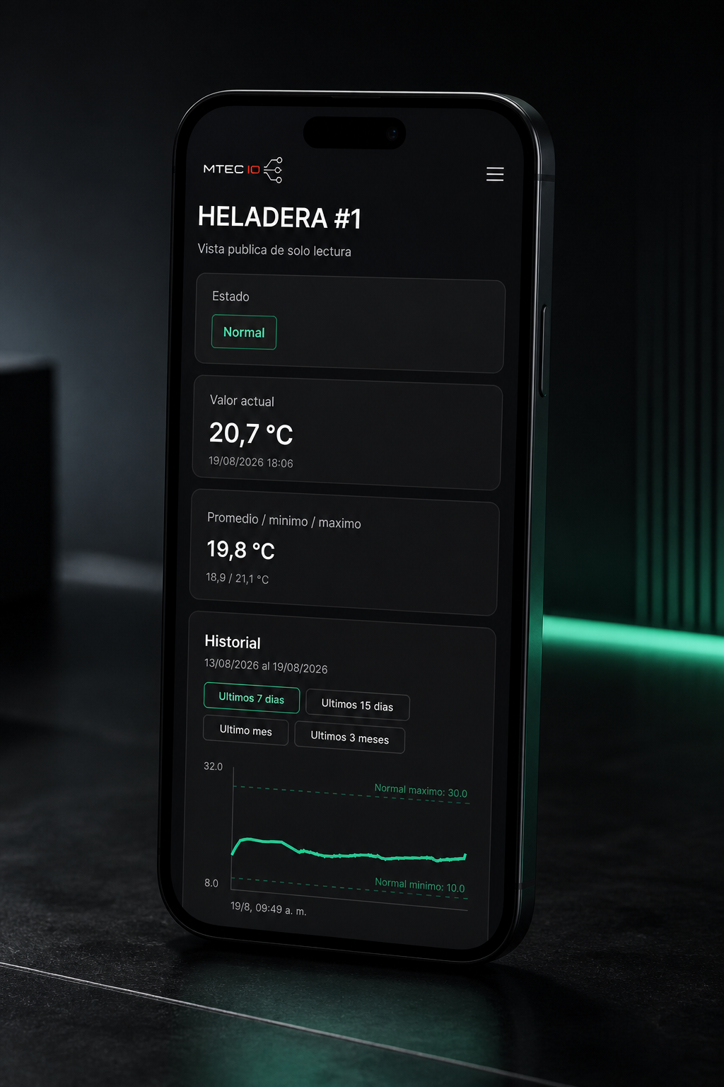 Celular mostrando la vista pública del sensor MTEC IO